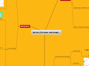 Optics Science Mindmap Mind Map - Perfect 8K City Arts | Free Download